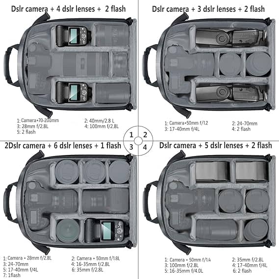 Neewer Multi-Function Backpack for Cameras and Accessories (Gray Interior)