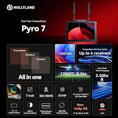Hollyland Pyro 7 - 7inch Wireless Transceiver Monitor
