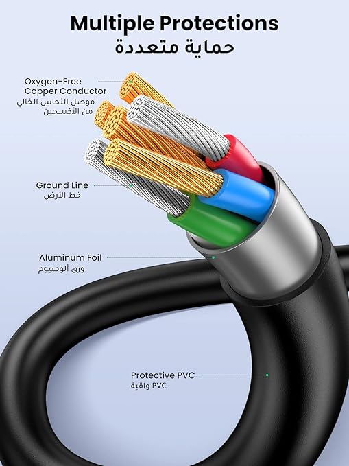 UGREEN CABLE USB 2.0 A TO MINI B CABLE 3M