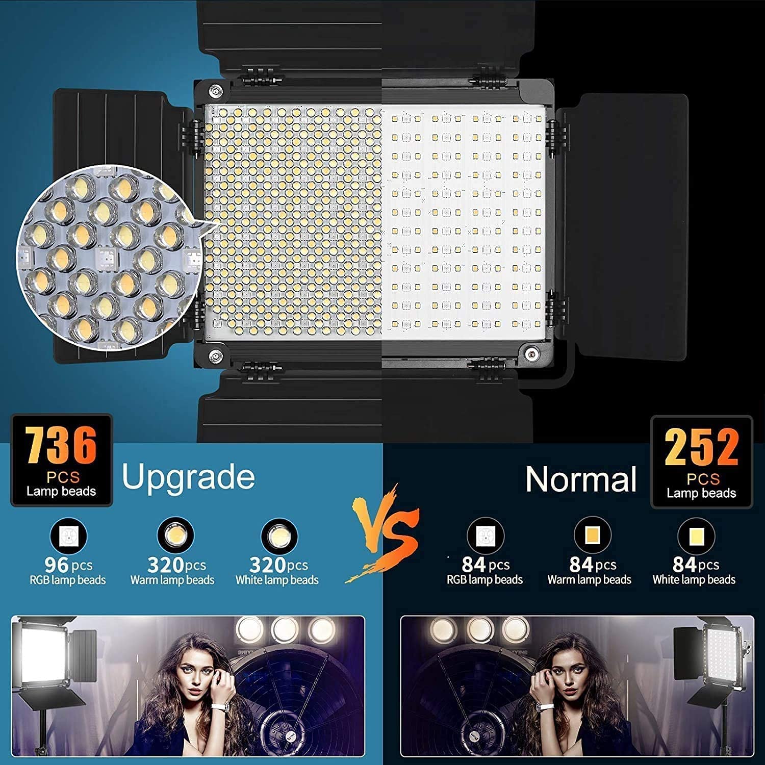 GVM RGB LED Studio Video Bi-Color Soft 1000D 2-Light Panel Kit