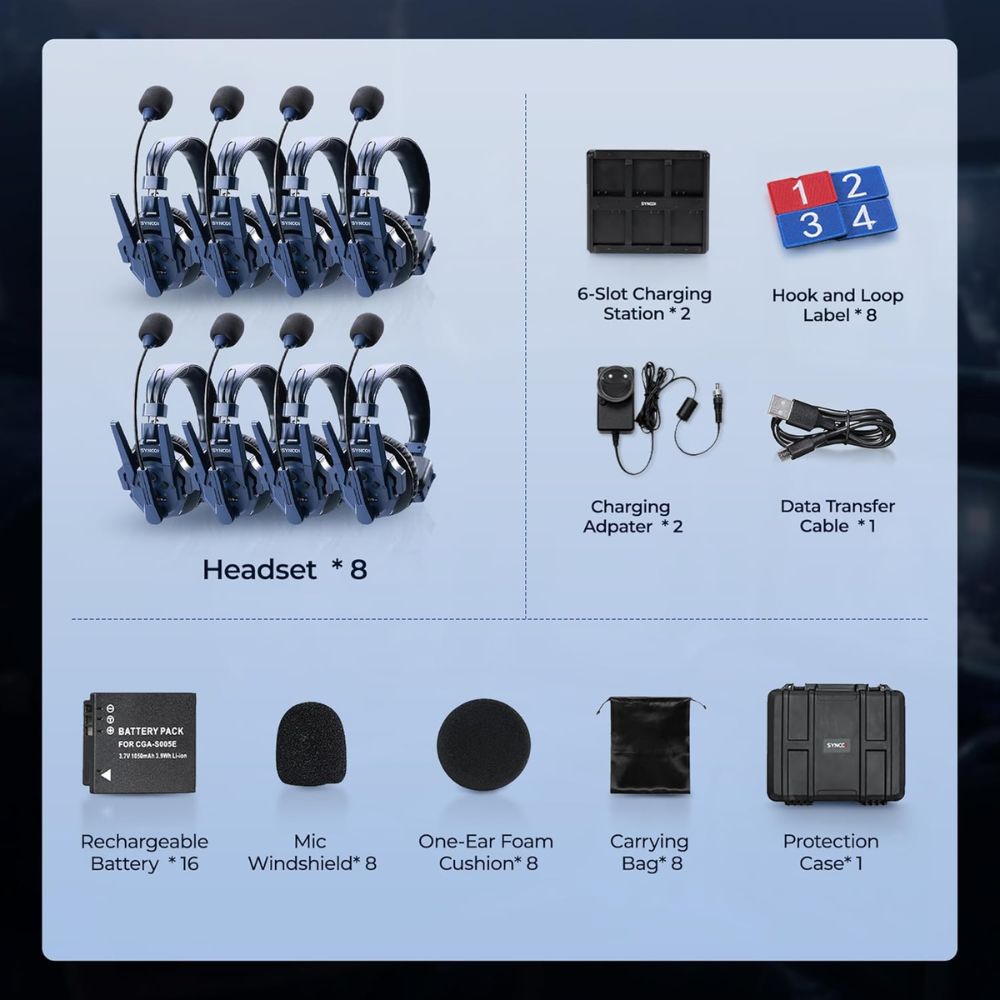 SYNCO Xtalk Master8 Wireless Intercom Headset System, 2.4G Full Duplex