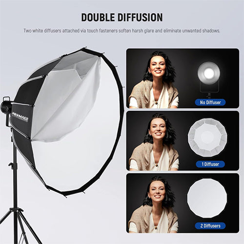 PROMAGE PM-USG26 65cm Quick Folding Umbrella Softbox With Grid