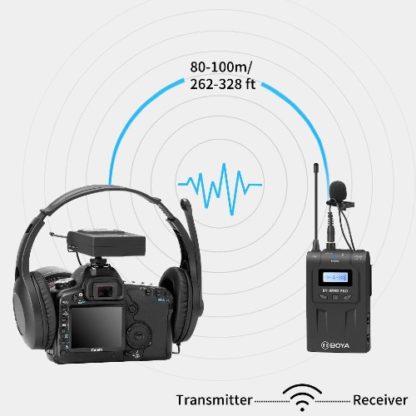 BOYA BY-RX8 PRO DUAL CHANNEL RECEIVER FOR WM8-PRO K1 &amp; K2