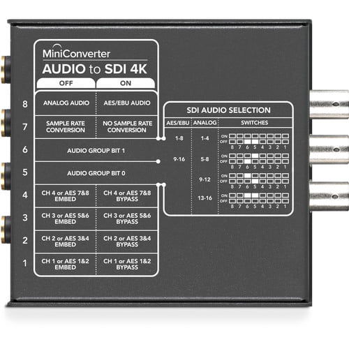 Blackmagic Design Mini Converter Audio to SDI 4K CONVMCAUDS4K