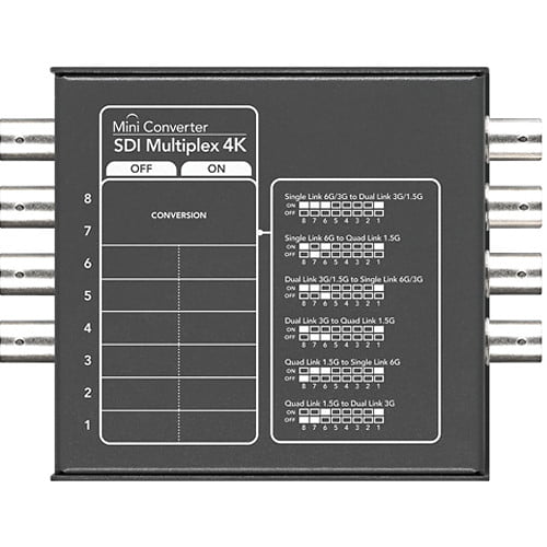 Blackmagic Design Mini Converter SDI Multiplex 4K CONVMSDIMUX4K