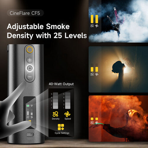 Synco Colbor Portable Handheld Fog Machine CF5