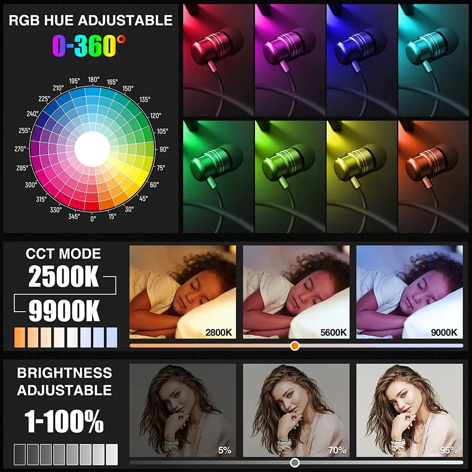 PROMAGE RGB LED VIDEO LIGHT 5009C