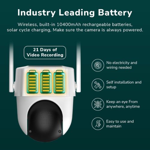 PROMAGE Connect Cell 2T Solar Powered 2K PTZ 4G Camera