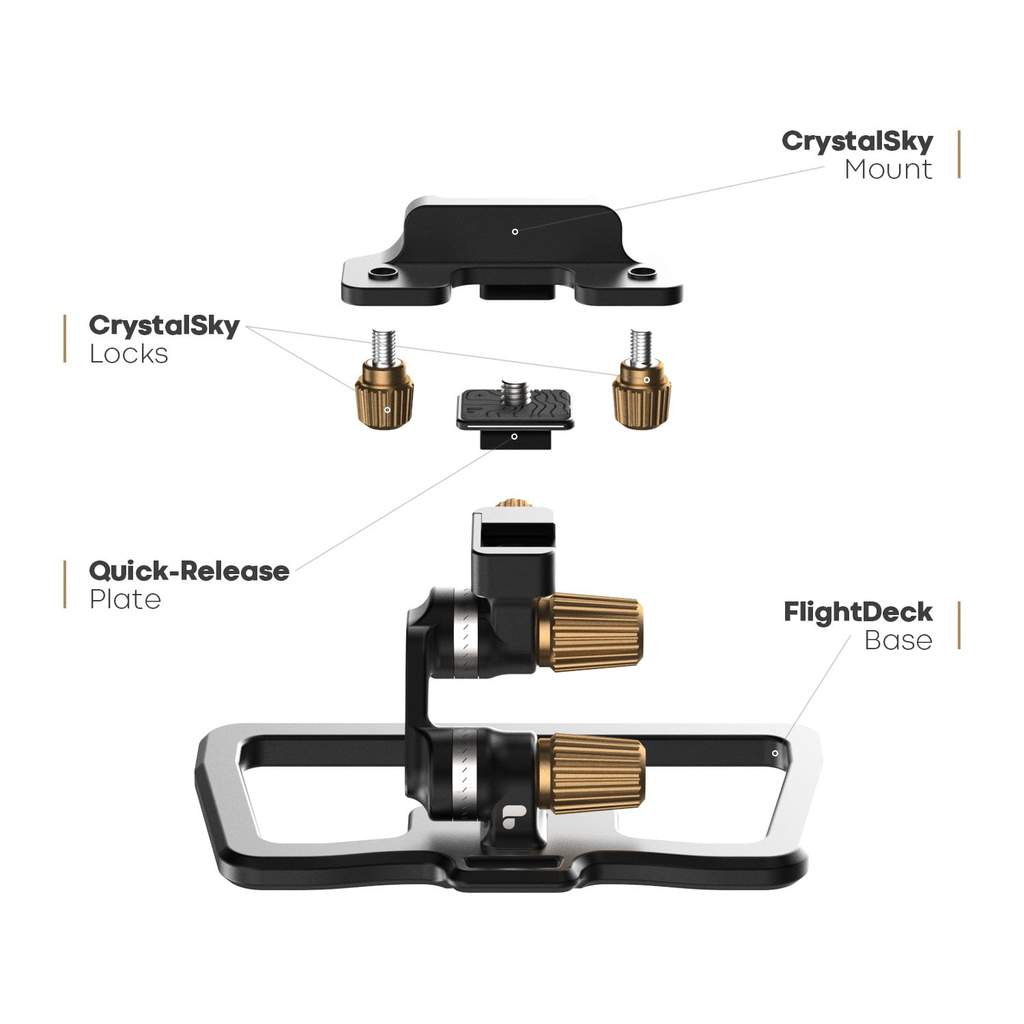 PolarPro FlightDeck Monitor Mount for Mavic 2/Air/Pro Remote