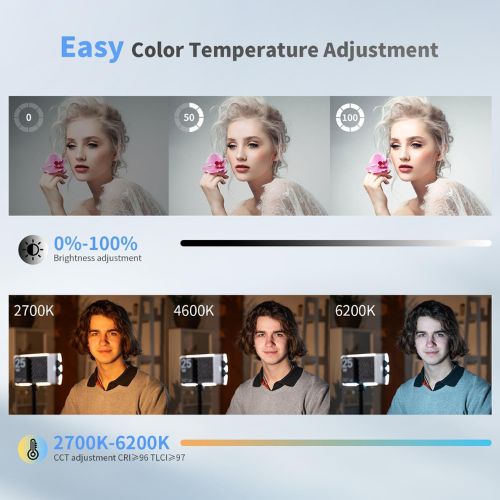 Zhiyun Cinepeer CM25 Fill Light
