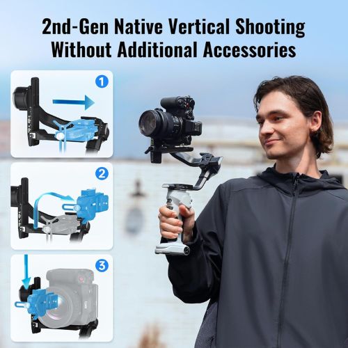 Zhiyun Cinepeer Crane 4E 3-axis Gimbal for Camera