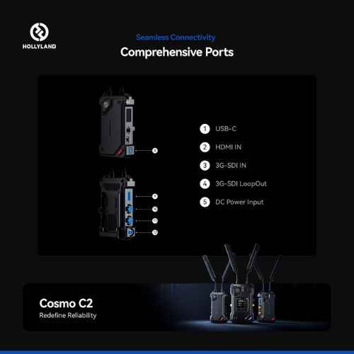 Hollyland Cosmo C2 Wireless Video Transmission System 2TX and 1RX Kit