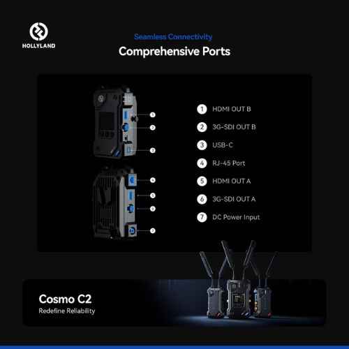 Hollyland Cosmo C2 Wireless Video Transmission System 1TX and 1RX Kit