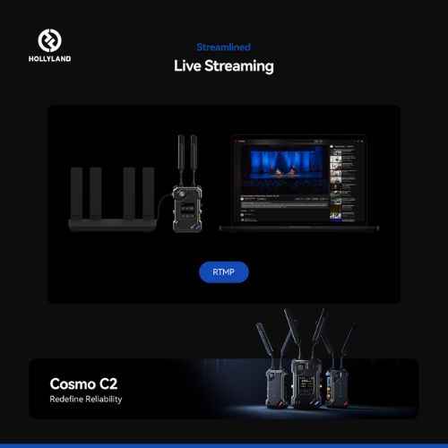 Hollyland Cosmo C2 Wireless Video Transmission System 1TX and 1RX Kit