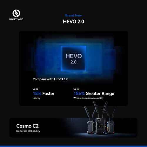 Hollyland Cosmo C2 Wireless Video Transmission System 2TX and 1RX Kit