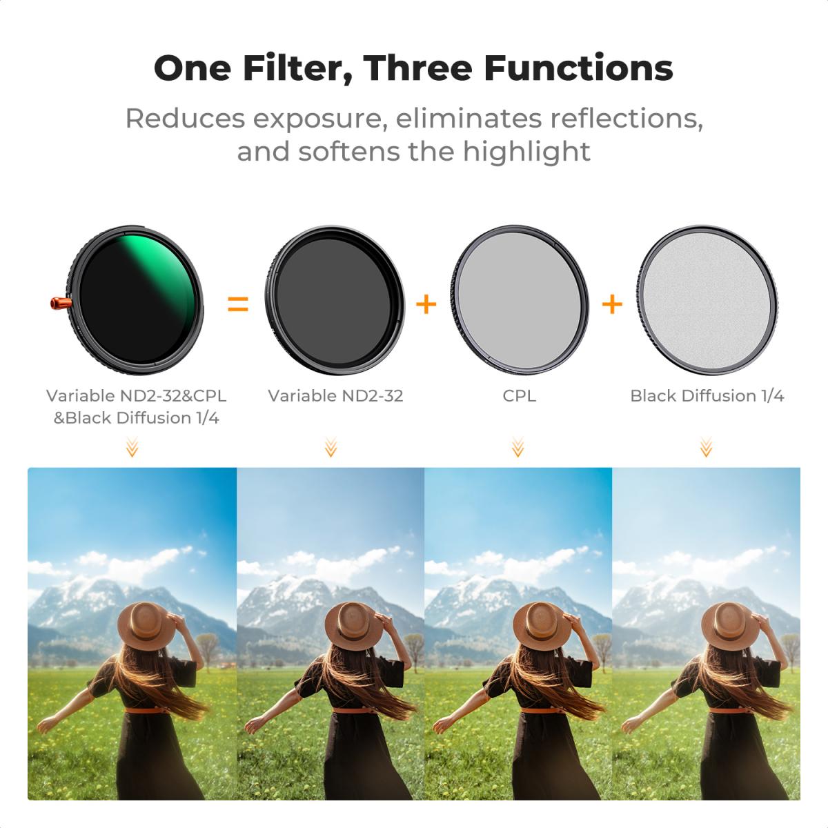 K&F Concept 77mm Nano-X 3-in-1 Variable ND2-ND32, CPL & Black Mist 1/4 Filter – view 3