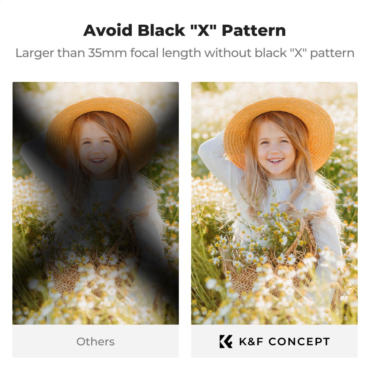 K&F Concept 77mm Nano-X 3-in-1 Variable ND2-ND32, CPL & Black Mist 1/4 Filter – view 4