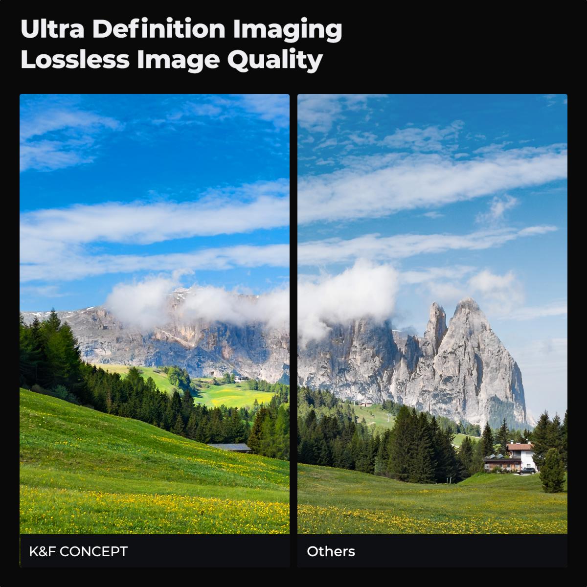 K&F Concept 67mm Nano-X CPL Circular Polarizing Filter – view 3