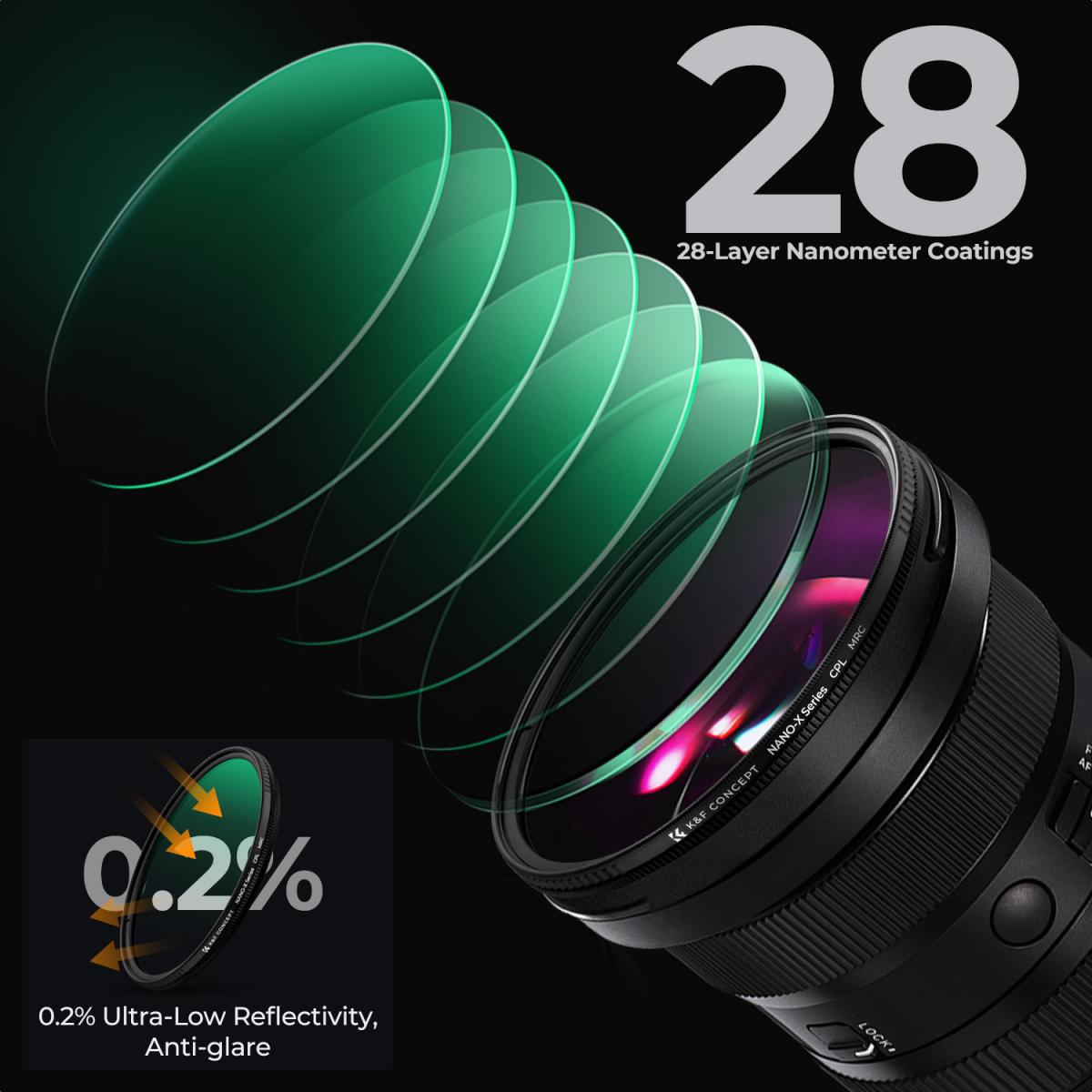 K&F Concept 82mm Nano-X CPL Circular Polarizing Filter – view 4