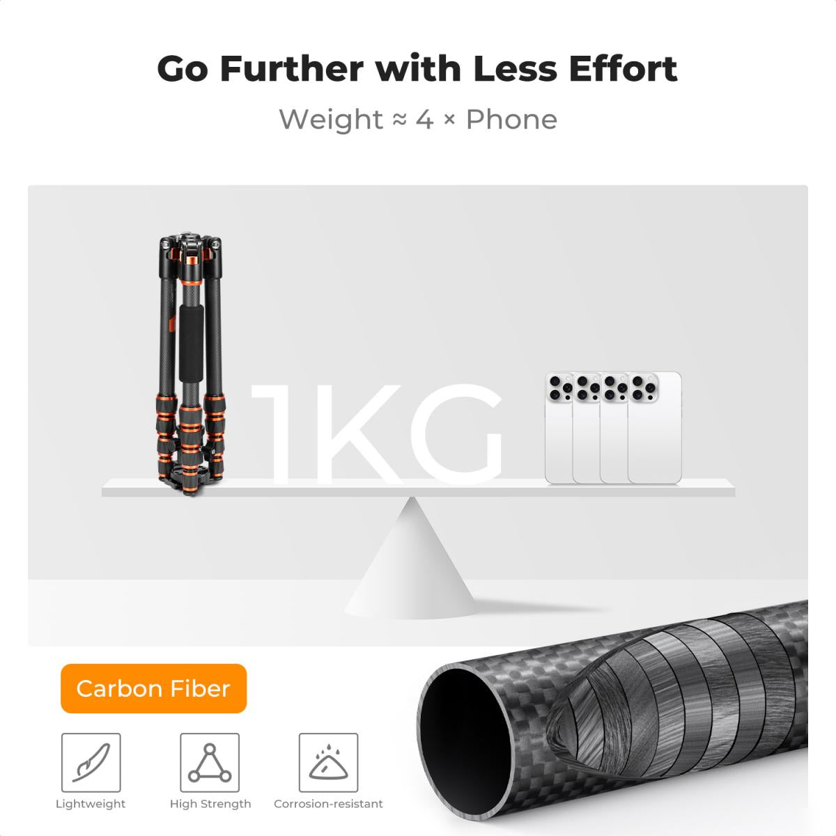 K&F Concept A225C0 60-Inch Carbon Fiber Travel Tripod with BH-25L Ball Head & Monopod – view 3