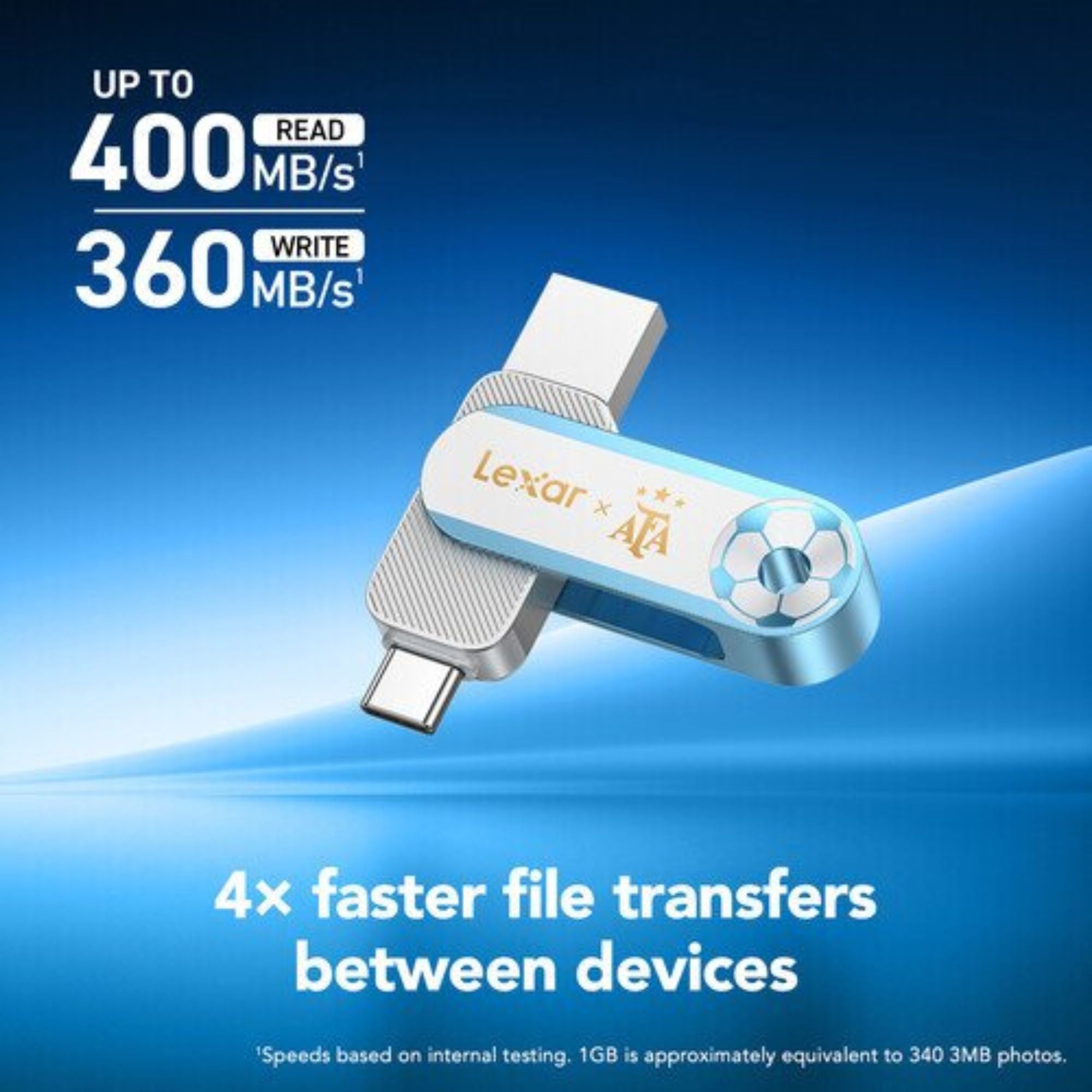 Lexar Flash Drive 128GB 400Mb/s Read - 360Mb/s Write - Afa Edition