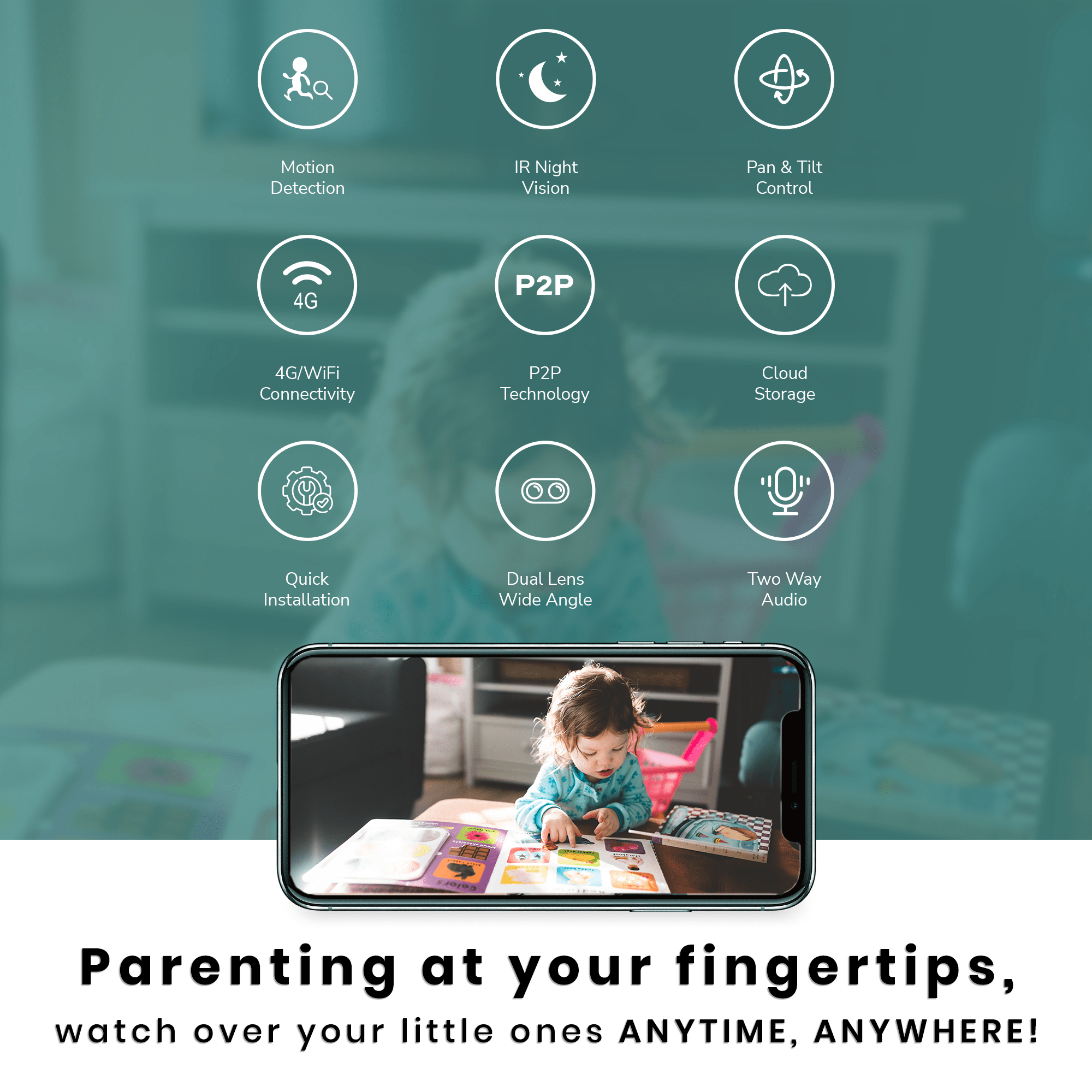 Promage Connect 3 MP Full HD Smart WIFI Indoor Dual Lens Camera PC-I422-W