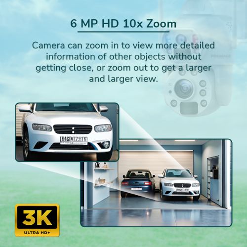 PROMAGE Connect Dual Lens Solar Powered PTZ Camera 10x Optical Zoom (PC-S566-4G)
