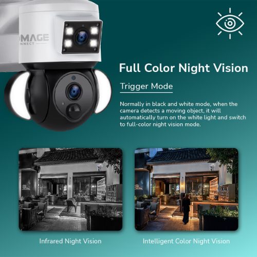 PROMAGE Connect Dual Lens Solar Powered PTZ Camera (PC-S533-4G)