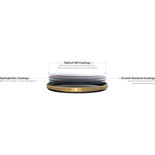 PolarPro 77mm ND64 QuartzLine Solid Neutral Density 1.8 Filter (6 Stops)