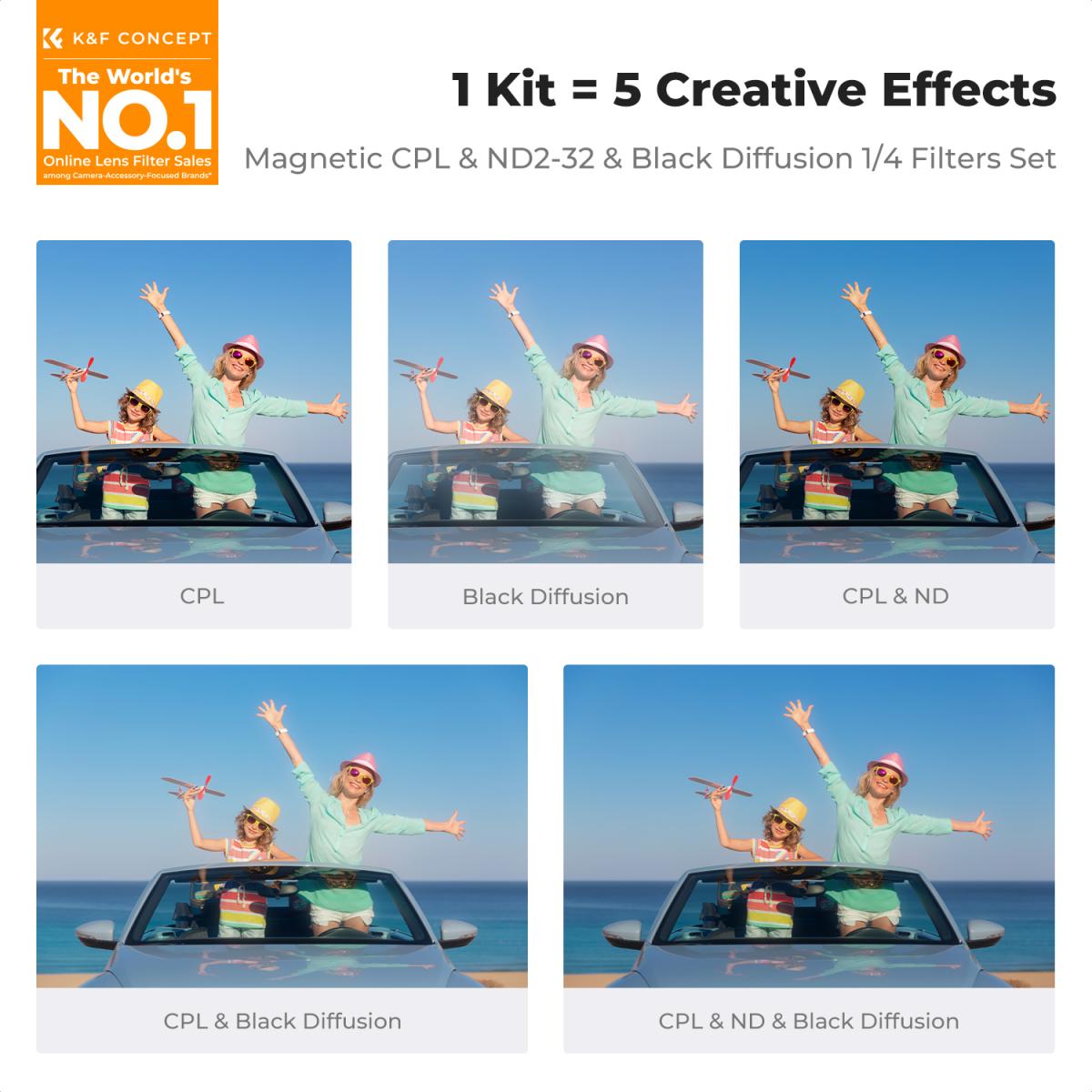 K&F Concept 77mm Nano-X Magnetic Filter Kit (CPL + ND2-32 + Black Mist 1/4) – view 2