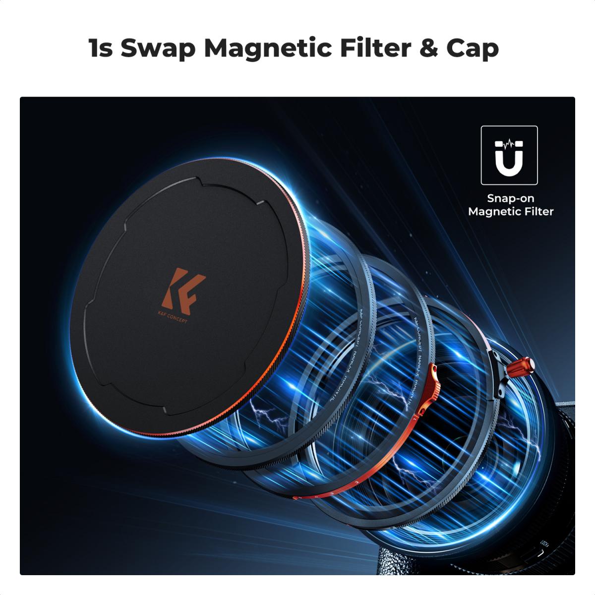 K&F Concept 67mm Nano-X Magnetic Filter Kit (CPL + ND2-32 + Black Mist 1/4) – view 3