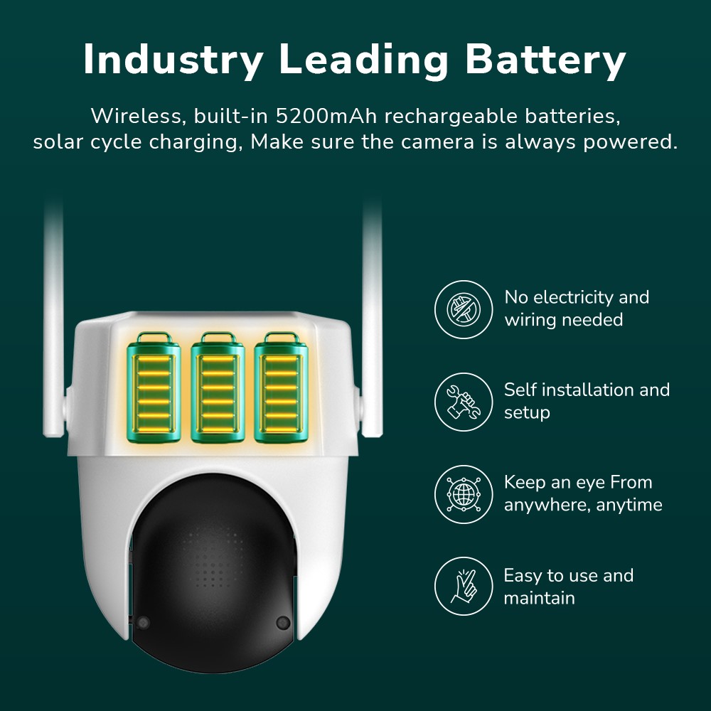 Promage Connect Snap 26T Wi-Fi Solar Powered PTZ Camera – 3MP 2K Resolution, Outdoor IP65, Color Night Vision, Motion Detection
