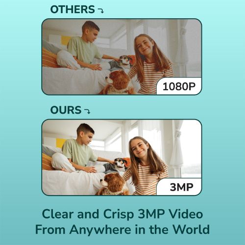 PROMAGE Connect Speed 20Q Indoor PTZ 3mp Wifi Camera