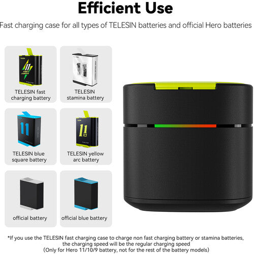 TELESIN FCC-001 Fast Charging Box fo GoPro HERO 12/11/10/9 Batteries