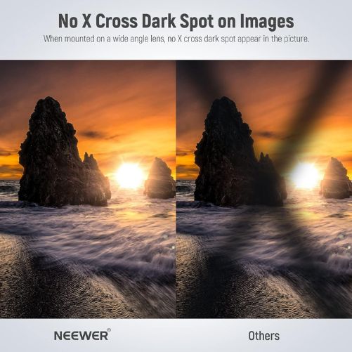 NEEWER 77mm Variable ND/CPL Filter ND2–ND32
