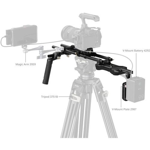 SmallRig Shoulder Rig Kit (Classic Version) 4480