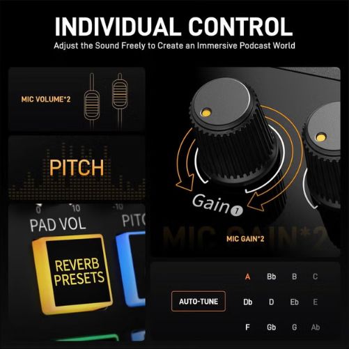 Maono Caster E2 Gen2 Dual XLR Input Audio Interface