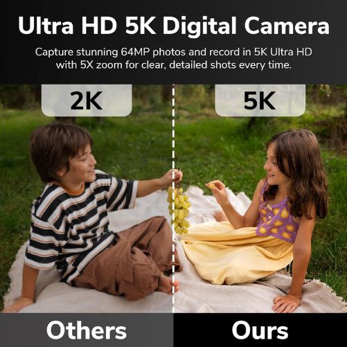 PROMAGE 64MP 5K Ultra HD+ Digital Camera (PC300)