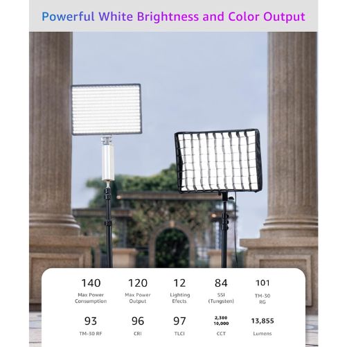 Aputure Amaran Pano 120C Kit