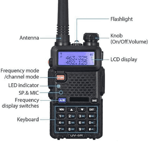 BAOFENG UV-5R (1 - 20 Set) Dual Band (VHF/UHF) Analog Portable Two-Way Radio