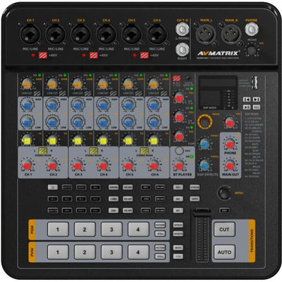 AVMATRIX SHARK S4M 4-Channel HDMI/SDI AV Switcher