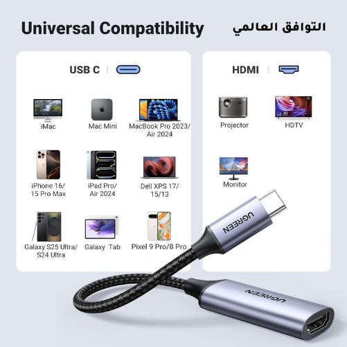 UGREEN USB C to HDMI Adapter Cable 4K 60Hz Thunderbolt 4 Type C HDMI 2.0 Converter