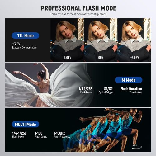 NEEWER Q200 200Ws 2.4G TTL Outdoor Studio Flash