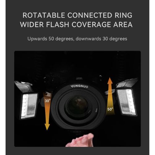 Yongnuo YN-24EX TTL Macro Flash for Sony Cameras