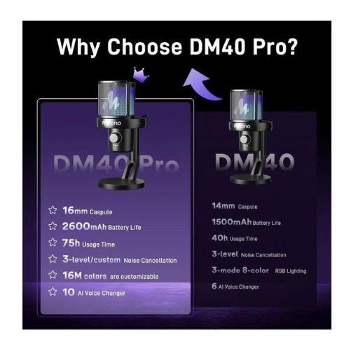 Maono DM40 Pro USB/Wireless Condenser Microphone