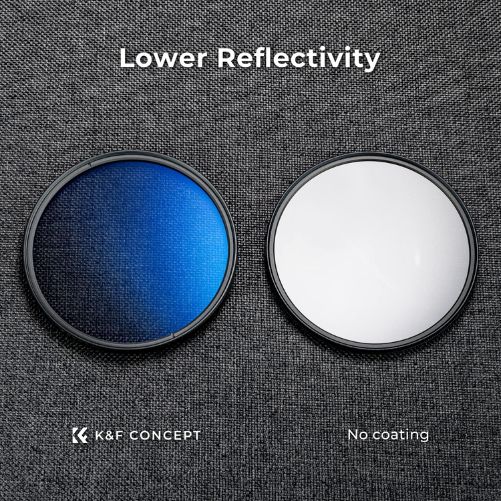 K&amp;F 67mm CPL Slim Blue Multi-Coated Filter