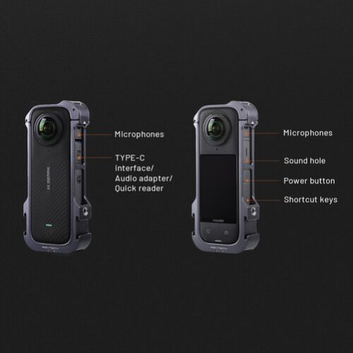 PGYTECH Camera Cage for Insta360 X4