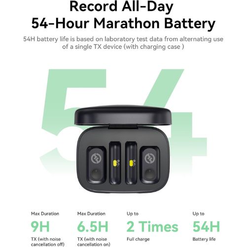 Hollyland LARK A1 Duo 2-Person Wireless Microphone System with USB-C Connector for Mobile Devices