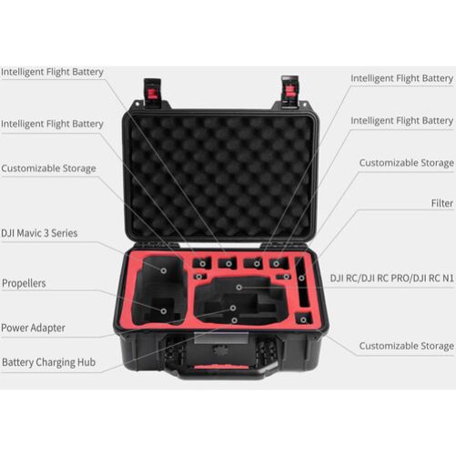 PGYTECH Hard-Shell Carrying Case for DJI Mavic 3 Drones