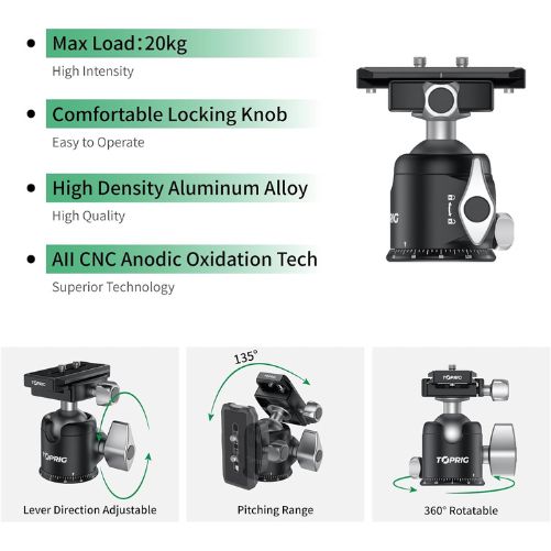 Accsoon TOPRIG BH-01 360° Panoramic Ball Head